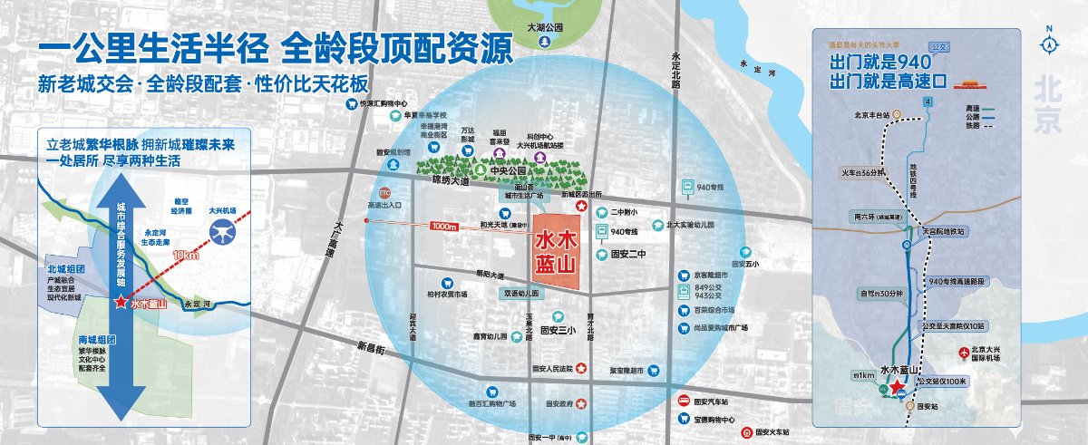 500米生活圈、刚需置业固安必看楼盘、实景现房发售、送车位