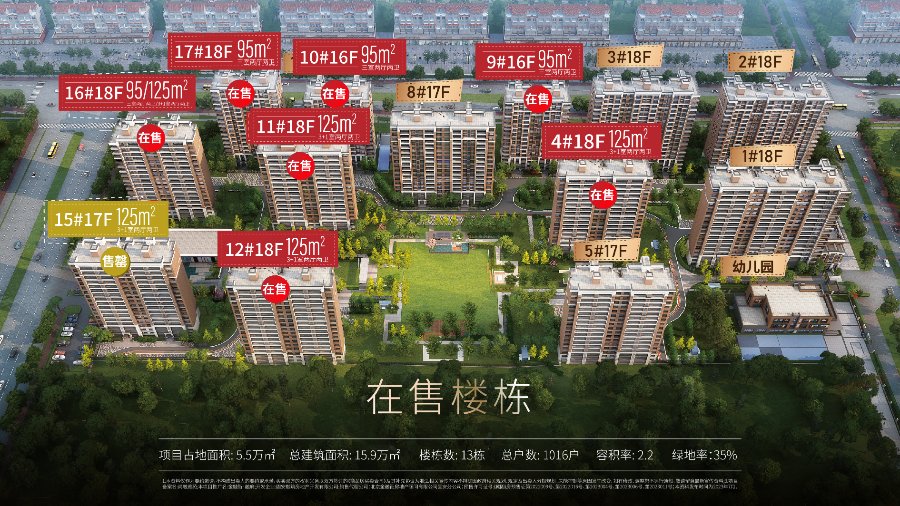 金融街融府