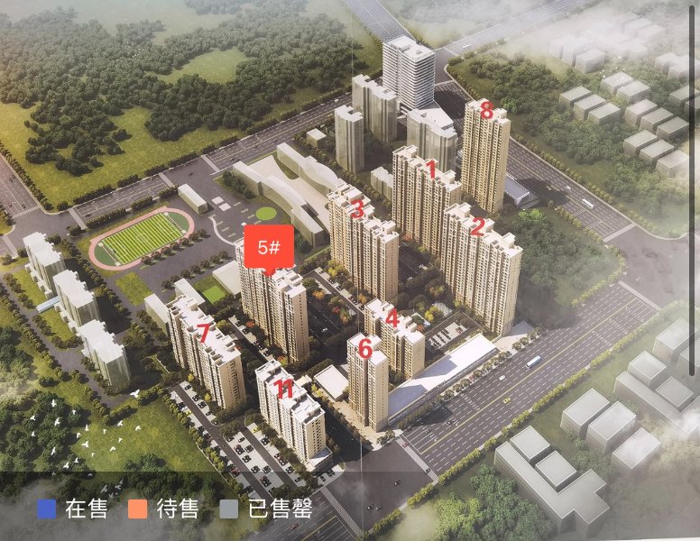 现房小区，成熟商圈，配套齐全