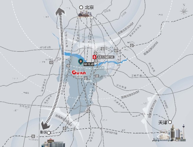 2026楼市小阳春来袭，这波固安楼市算是稳了